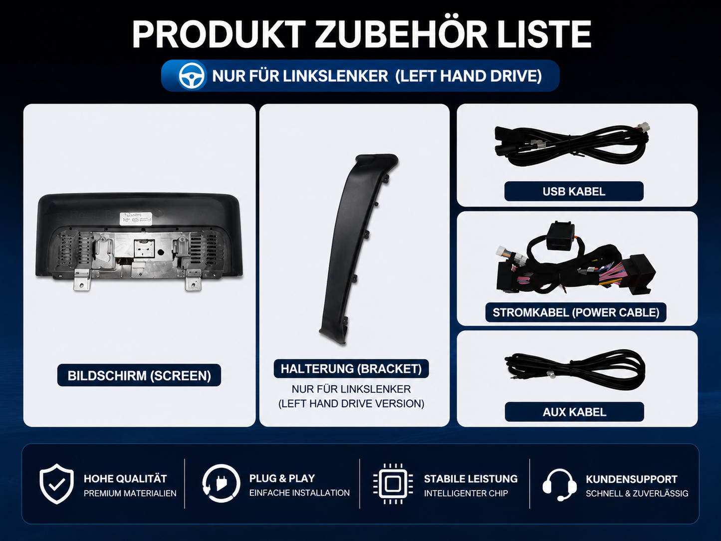 BMW Linux Display NBT  Wireless CarPlay & Android Auto Für F20 F21 F22 F23 (2012-2016)